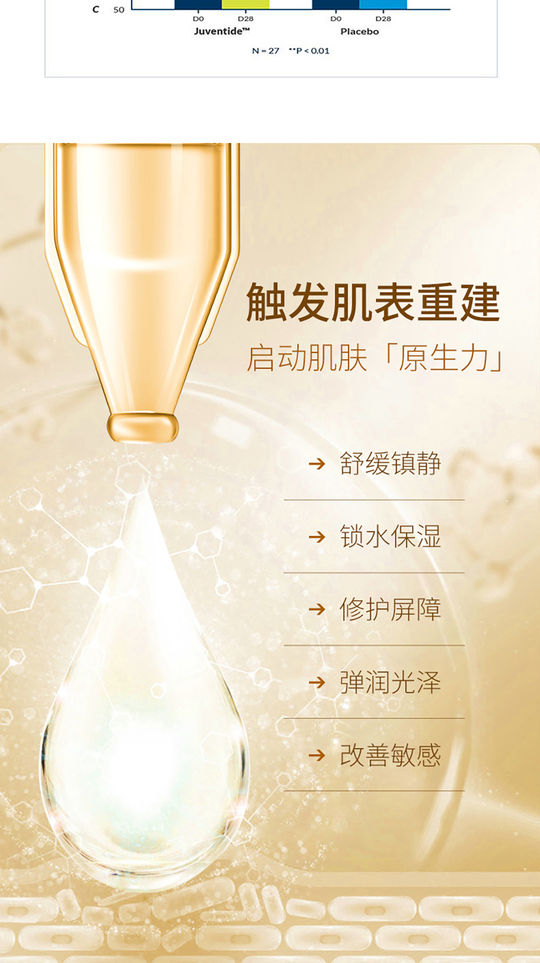 加拿大海星修护因子次抛精华液