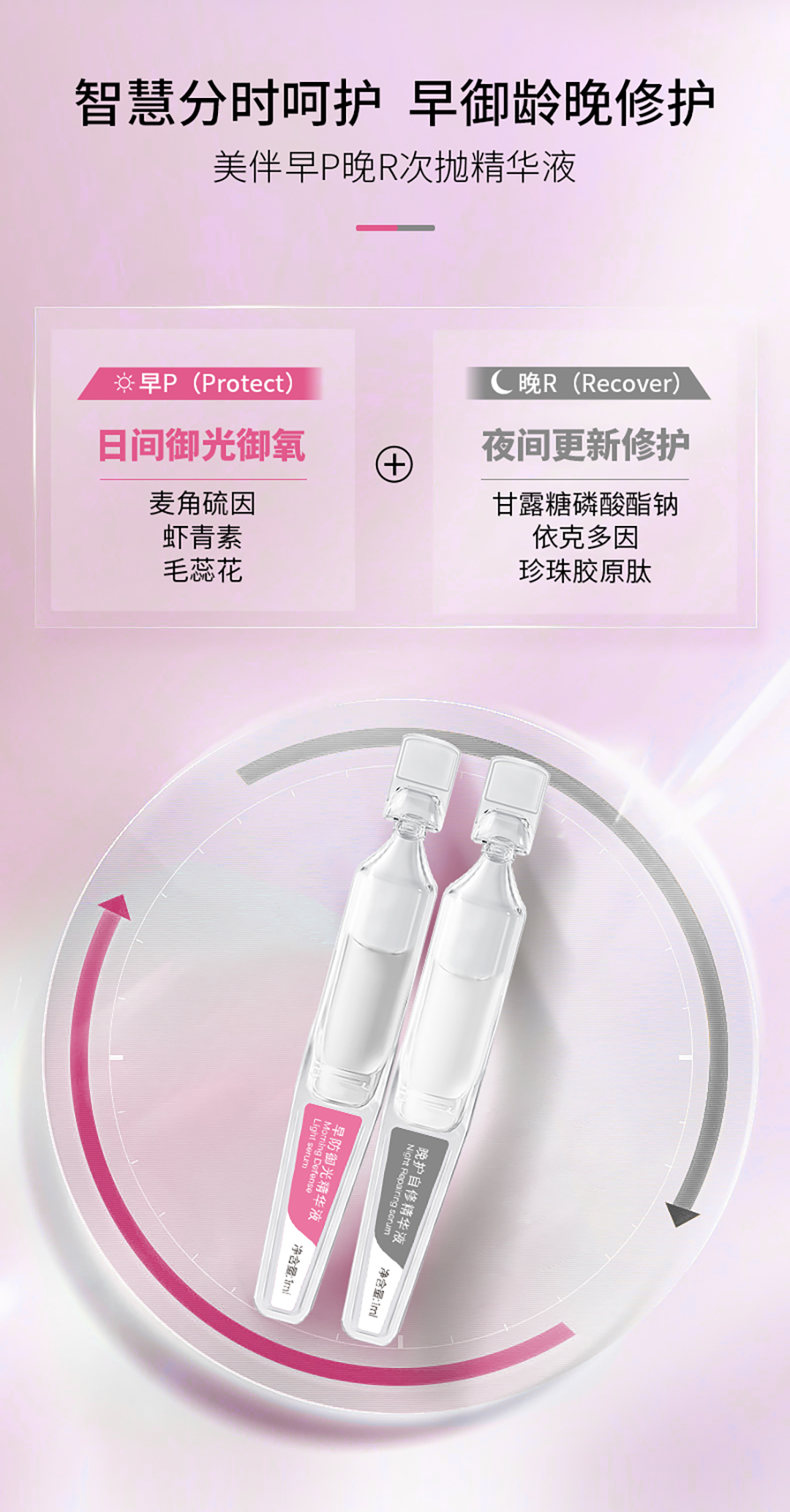早P晚R次抛精华液_03.jpg