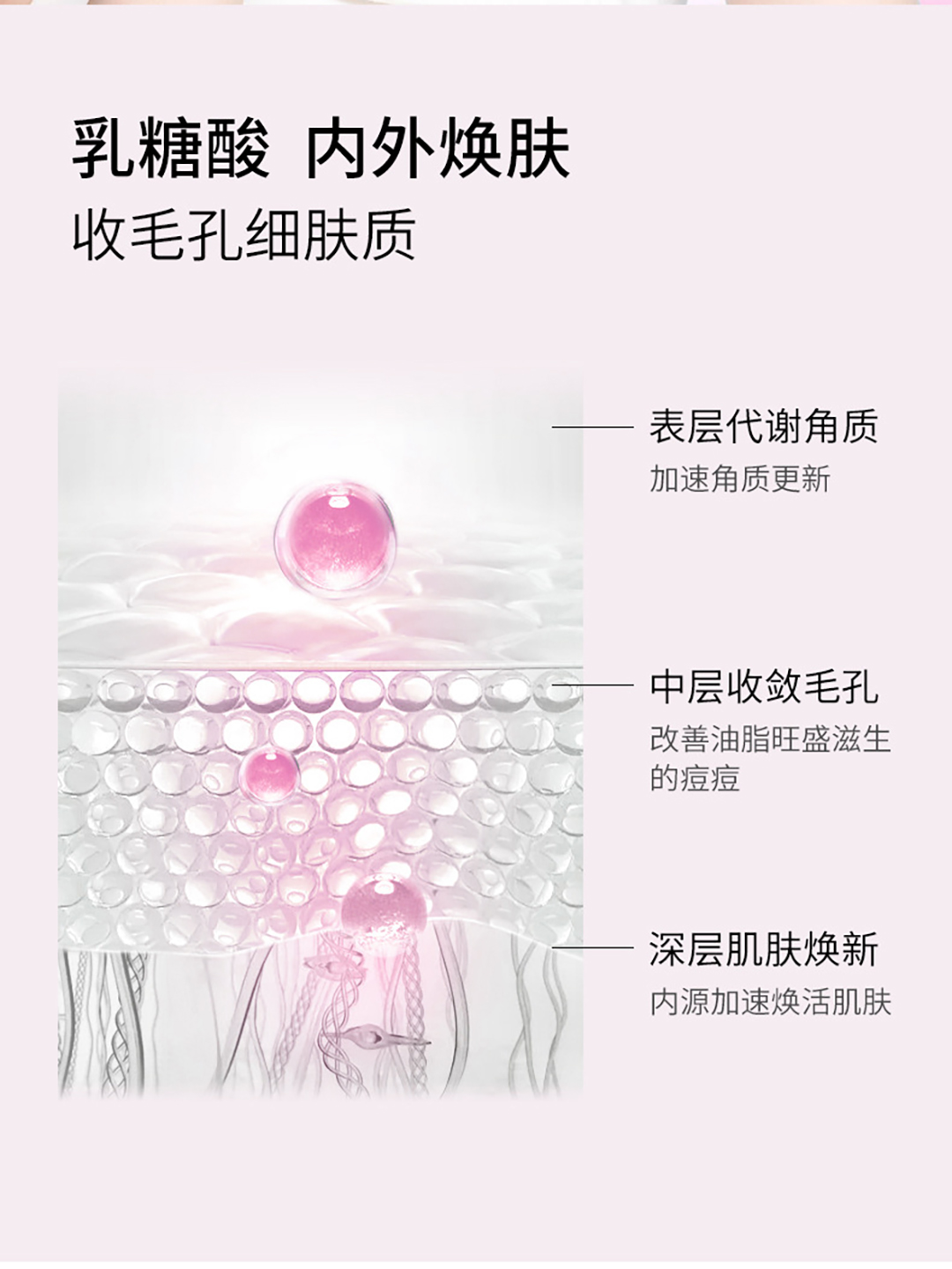 乳糖酸毛孔细腻次抛精华液
