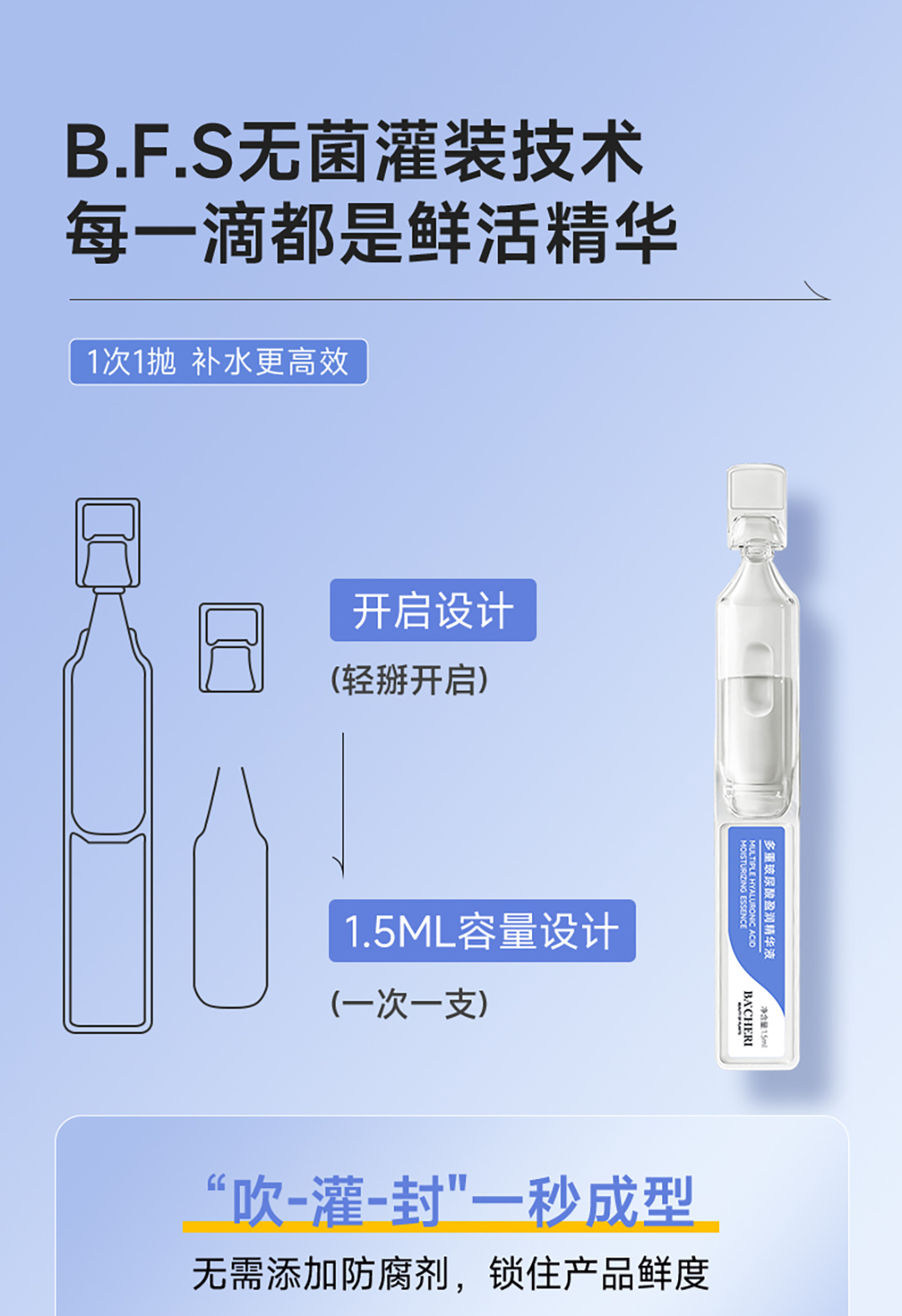 多重玻尿酸盈润精华液_07.jpg