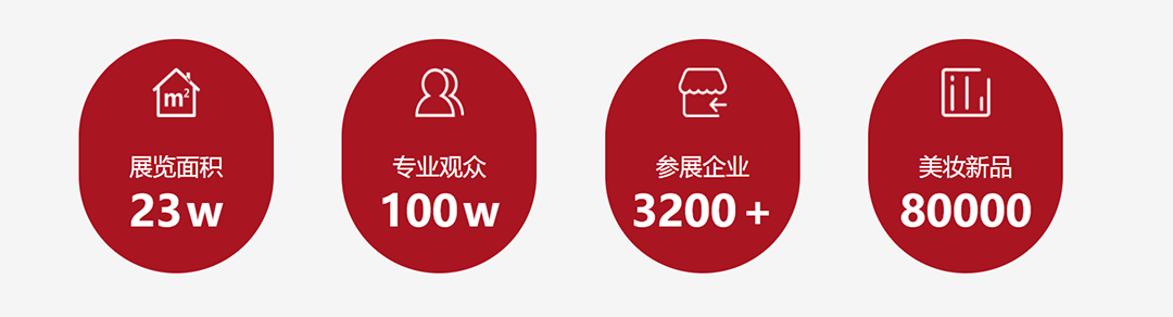 康容全球首发！开启细胞级靶点护肤新时代